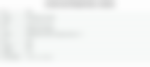 刘彦温医生口碑如何