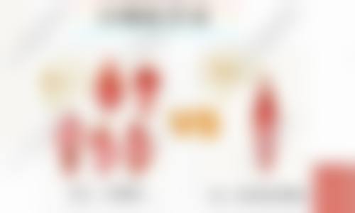 杭州艺之花医疗美容医院基本信息