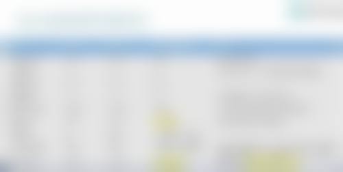 什么隆胸手术更好之自然度:谁能打造以假乱真的美胸