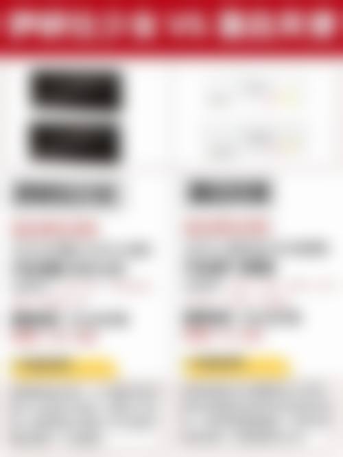 做完线提升后做面部吸脂的至佳时间