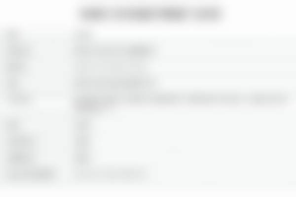 张家口天宏医疗美容门诊部怎么样