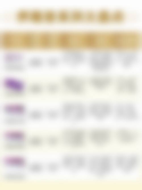 孙长生医生简介怎么挂号