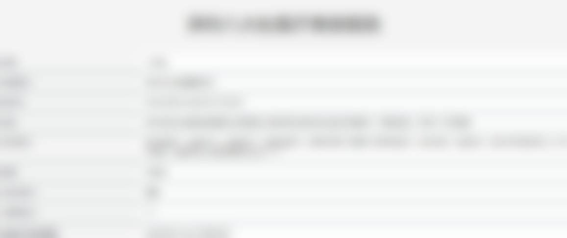 【半岛黄金微针 无忧版800发 限新客 7000】顾客实例成效好