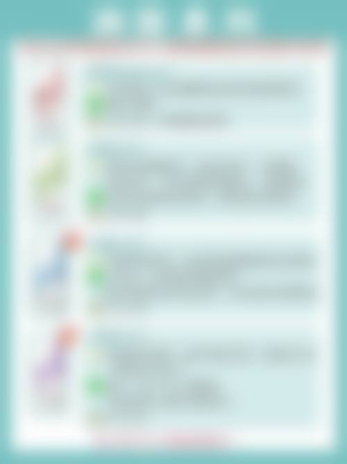 打了国产瘦脸针多久反弹:综合因素影响下的常态