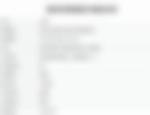 淮安苏莱美医疗美容诊所更擅长什么手术