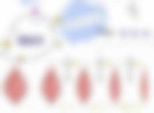 双眼皮外眼角手术避坑指南：如何安心变得更美