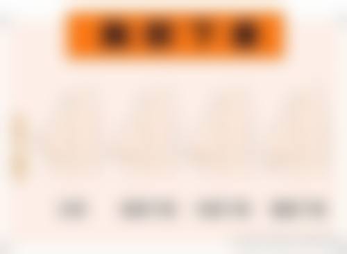 深圳呈悦呈美整形医院怎么样医生简介