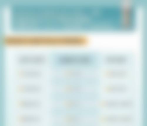 痘痘疤痕可以用芦荟胶吗？长期坚持见成效