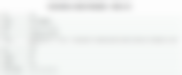 沈阳安娜宝士丽医疗美容医院项目特色