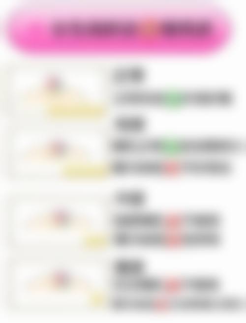 广东医学校附属医院基本信息