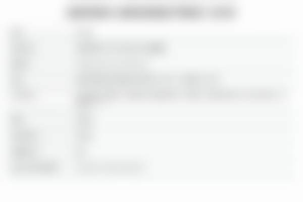 周柯医生简介医生顾客实例图片：成效见证实力