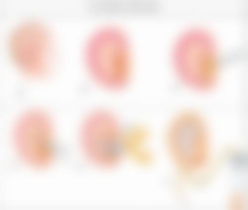 五、诸暨沁里整形医院怎么样之地址及乘车路线