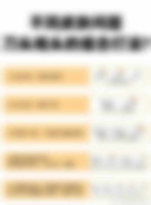 二、漳州市医院整形烧伤科基本信息怎么样