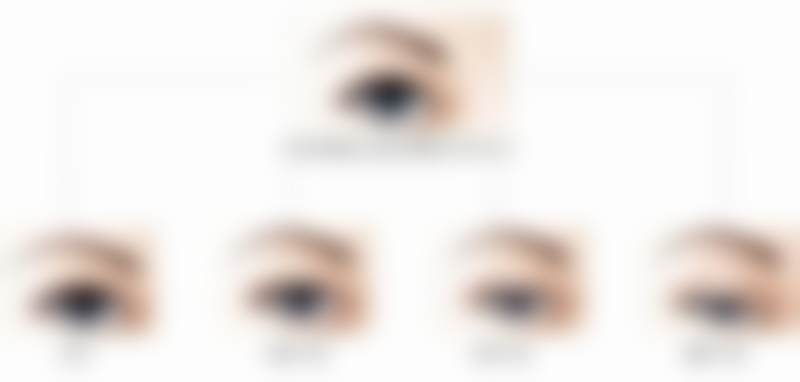 广州中家医家庭医生医疗美容门诊部用的仪器对比之睿斯医疗美容门诊部