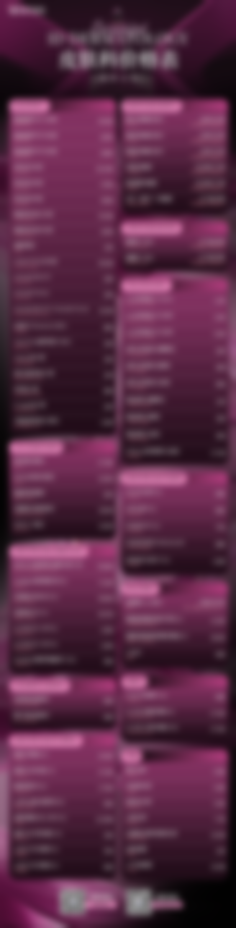 何建文医生顾客实例图片