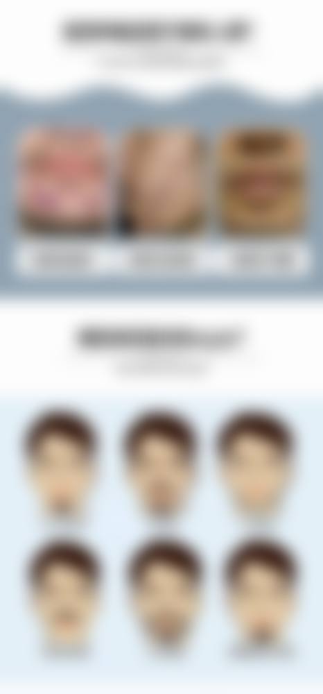 宁国市人民医院整形美容科口碑好不好？附真实患者口碑评价