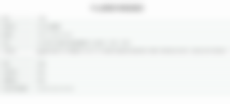 中山美南华美容医院赖维属于什么级别——中山爱思特美容医院