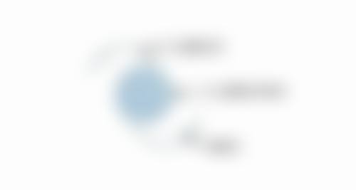 尾段：美丽诚可贵，健康价更高