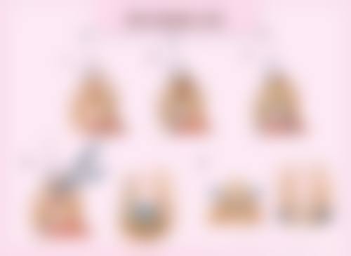 除眼袋之日常预防防患未然