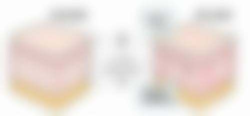 北京梵丽医疗美容诊所价格表