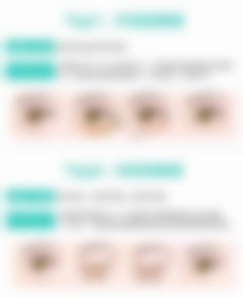 武汉美都医疗整形美容门诊部基本情况