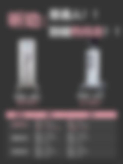 重庆王珍祥医疗美容诊所怎么样,评价