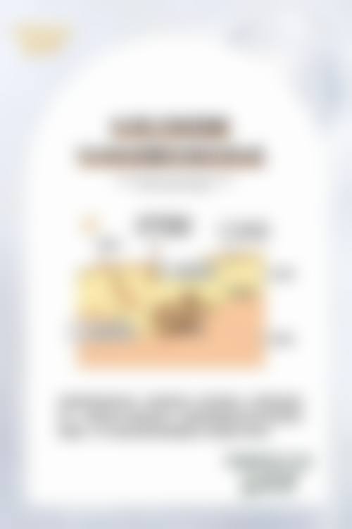 六、重庆真熙美整形医院地址及乘车路线怎么样