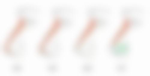 冰敷眼睛去除眼袋的正确操作：冷美人修炼秘籍