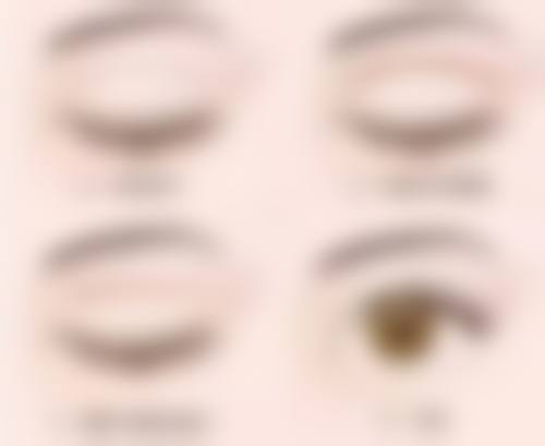 乔志勇医生口碑如何