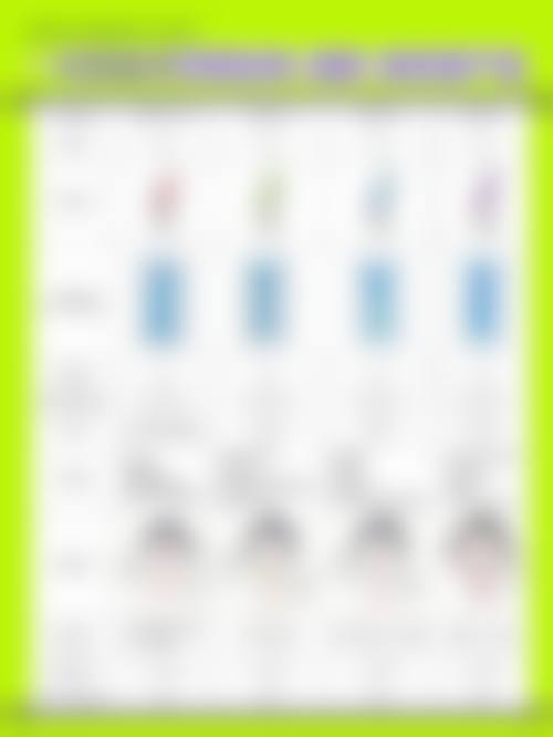 二、割个双眼皮留疤概率大吗?正规医院与专精操作降低风险