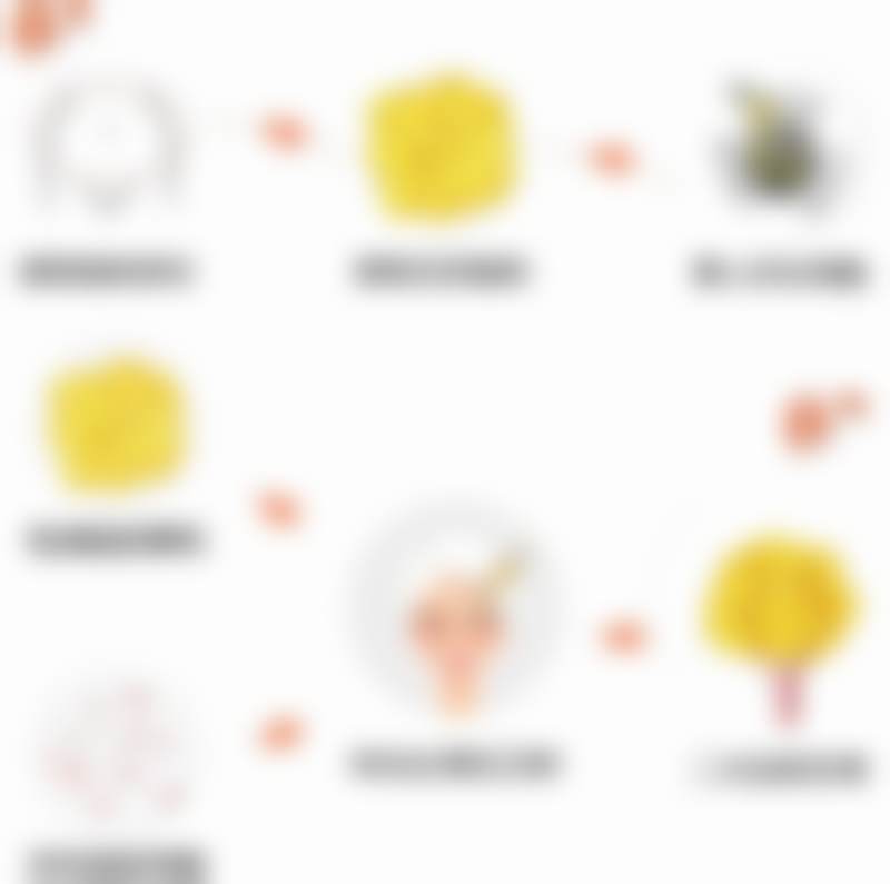 广州中家医家庭医生医疗美容门诊部黄广香资质查询——广州荔湾区人民医院