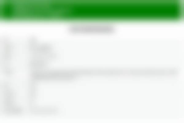 热门项目技术与实例对比