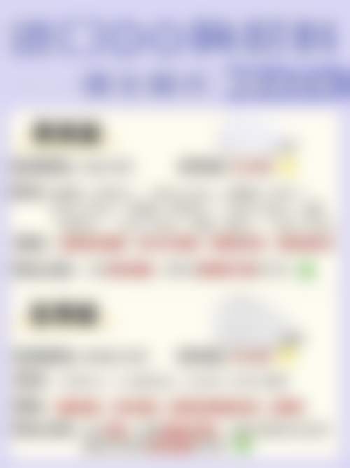 佛山美哒哒医疗美容门诊部资质