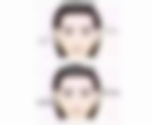 王秀娟医生简介项目优势