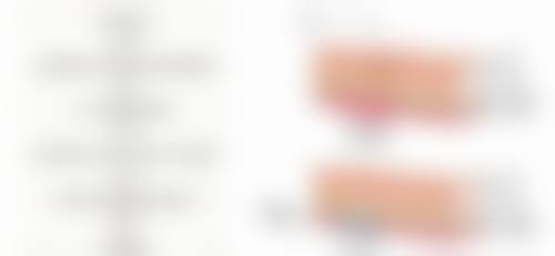 惠城瑞芙臣美容医院基本信息