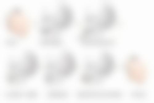 用眼霜后眼袋多久可以消肿？选对眼霜，效率高对抗不同类型眼袋