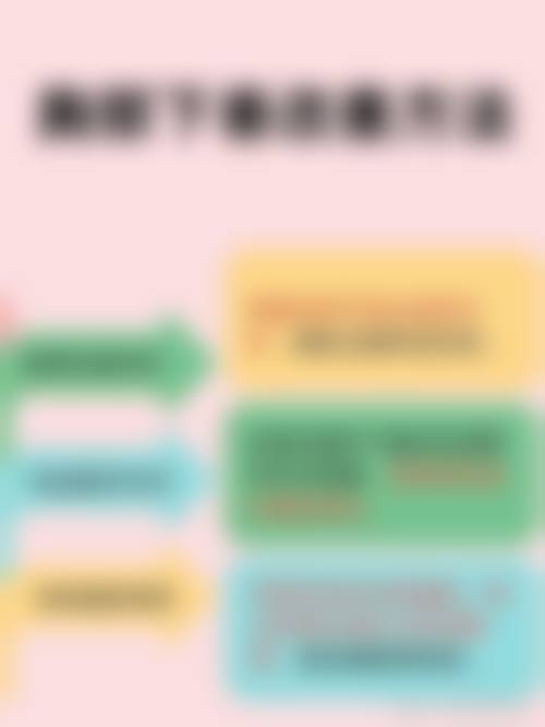 韩国PR整形外科怎么样，上班时间和地址