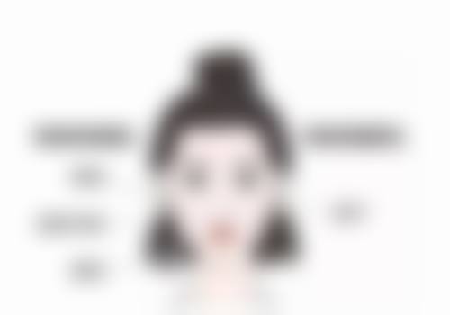 眼袋怎么刮痧按摩之工具选择：选对工具成效翻倍