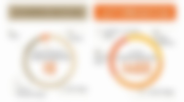 金贤智（釜山院）医生简介做手术价格