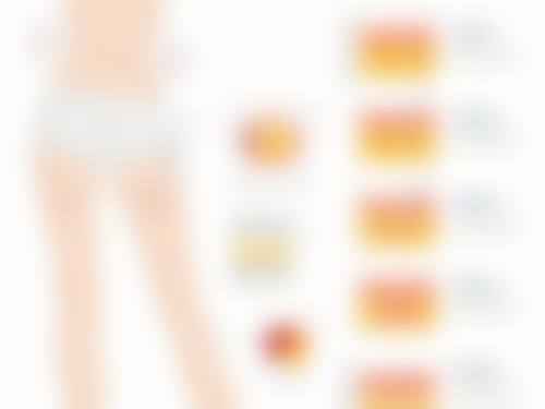 正规医院vs美容院，哪里做热玛吉眼部除皱成效好吗——优势大比拼