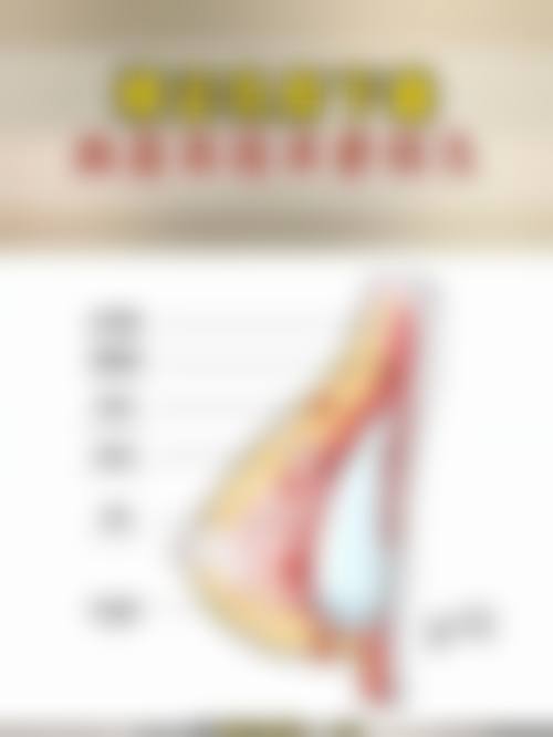 达州双均整形医院项目特色：多样化的整形项目