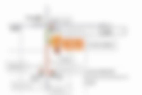 金賢珠（釜山院）