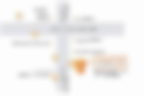 金賢珠（釜山院）医生简介做手术价格