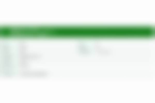 许晓勇医生怎么挂号