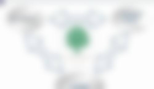 mijak整形外科的抖音团购活动及价格表