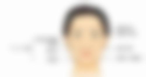 王秀娟医生简介做手术价格