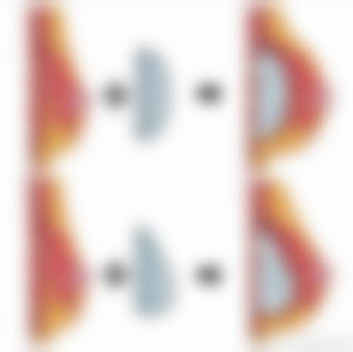 宁波米阳纯韩整形医疗美容医院基本信息
