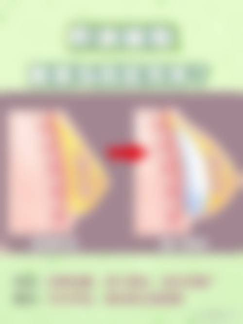 菏泽郓城县人民医院整形科基本信息