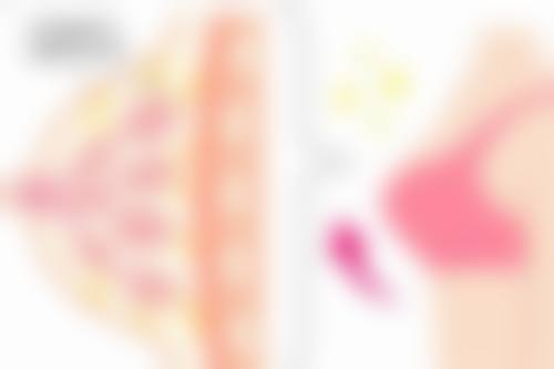 韩国21整形外科怎么样:医生擅长项目