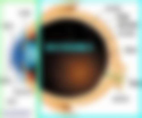 保定市第二医院眼科地理位置便于到院。